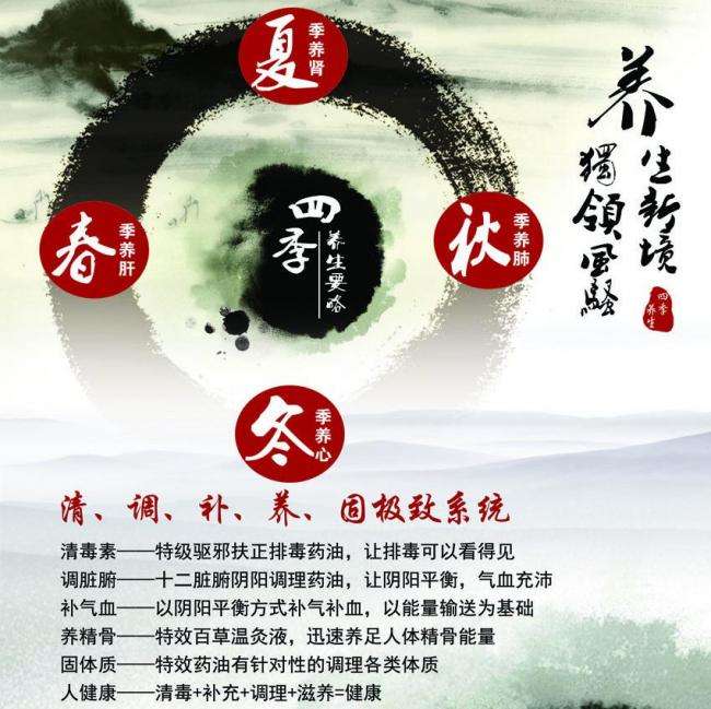 结业证换毕业证学位证